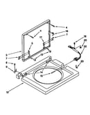 Washer top and lid