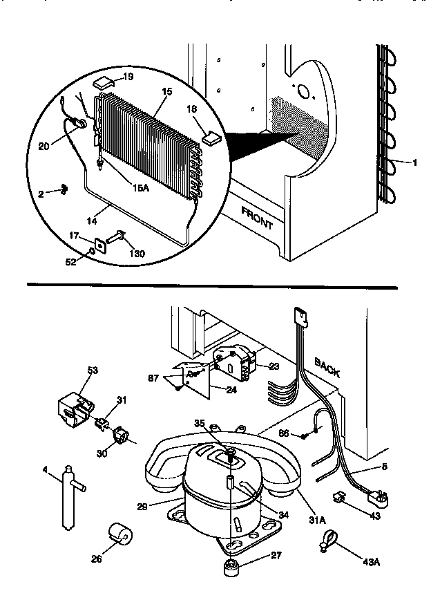 System