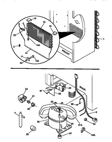 System