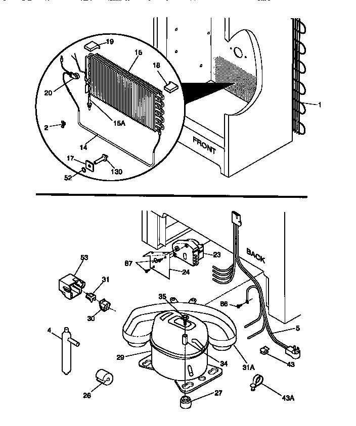 System