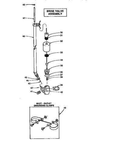 Water softener