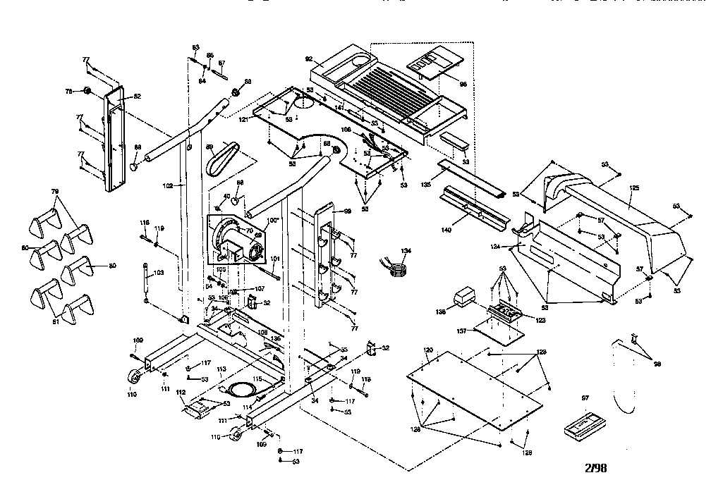 Controls