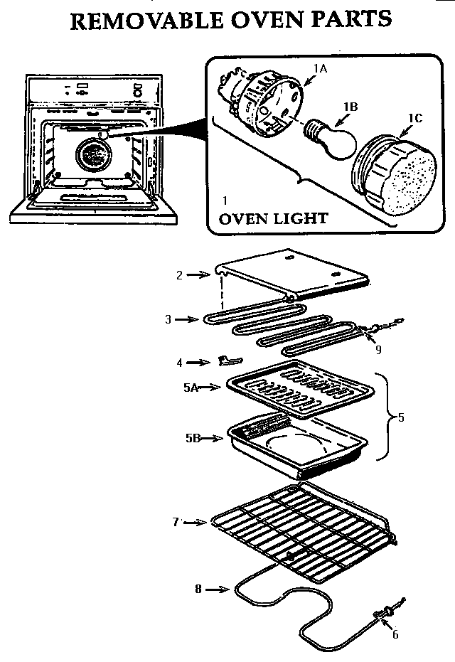 Removable oven parts