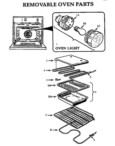 Removable oven parts