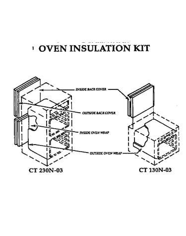 Oven insulation kit