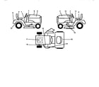 Craftsman 917270622 decals diagram