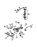 Controls