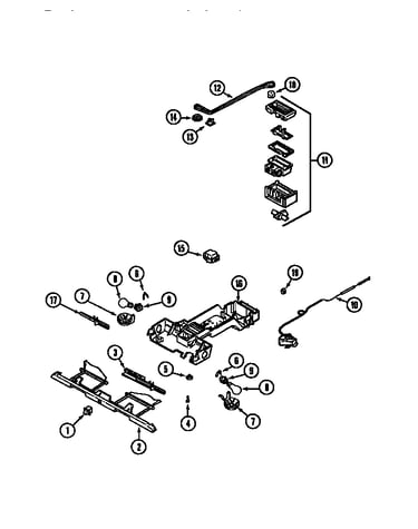 Controls