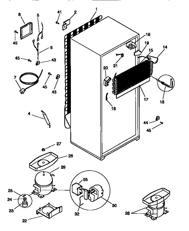 System