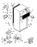 System