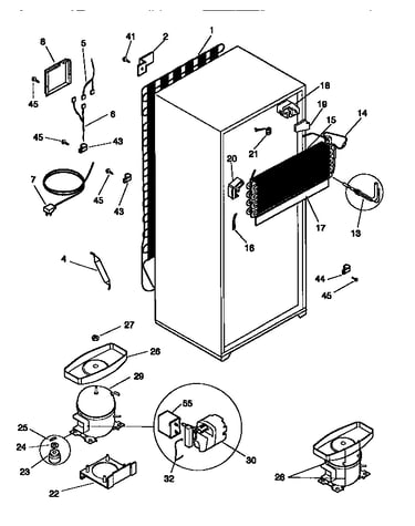 System