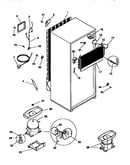 System