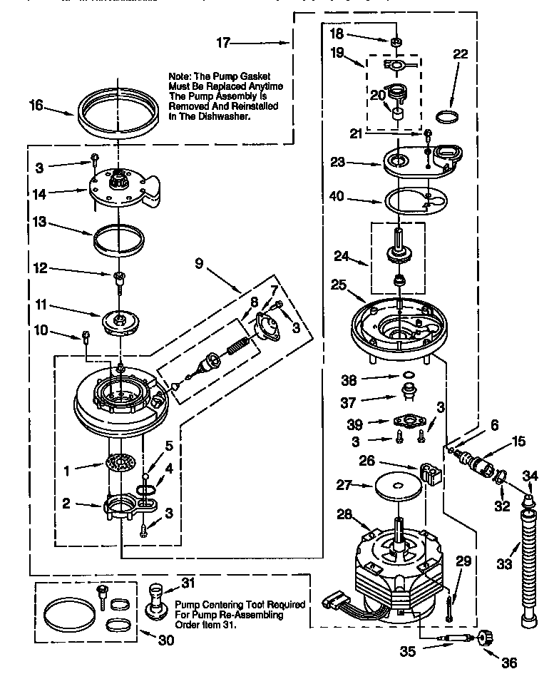 Pump and motor