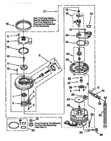 Pump and motor