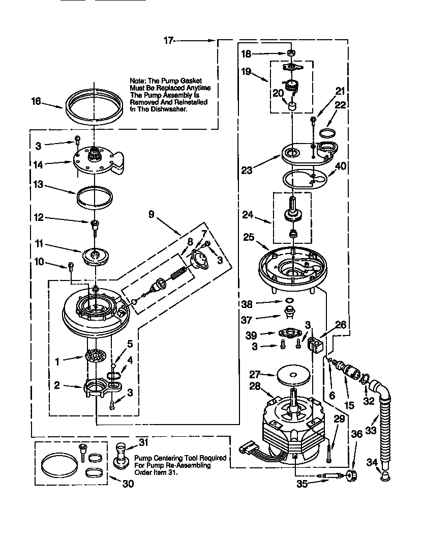 Pump and motor
