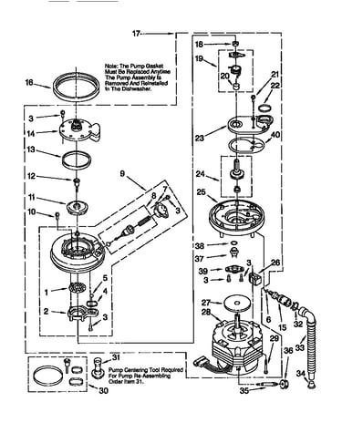 Pump and motor
