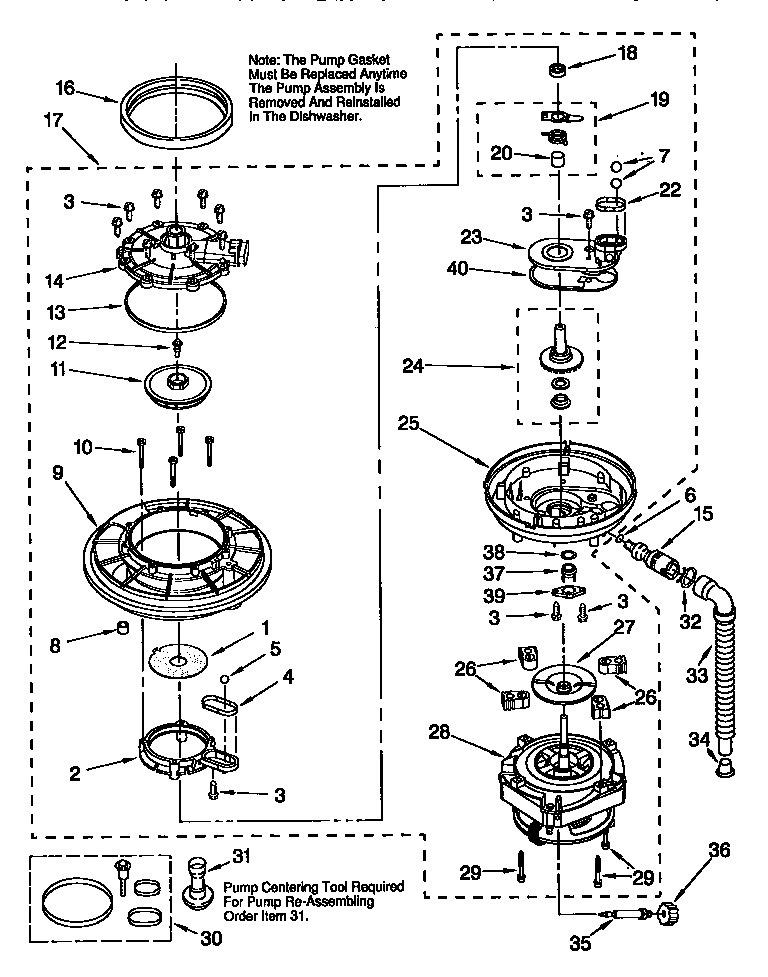 Pump and motor