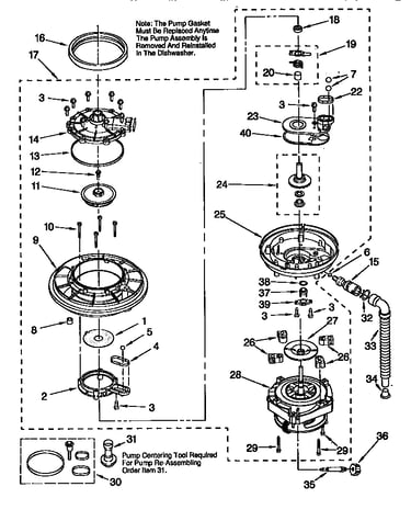 Pump and motor