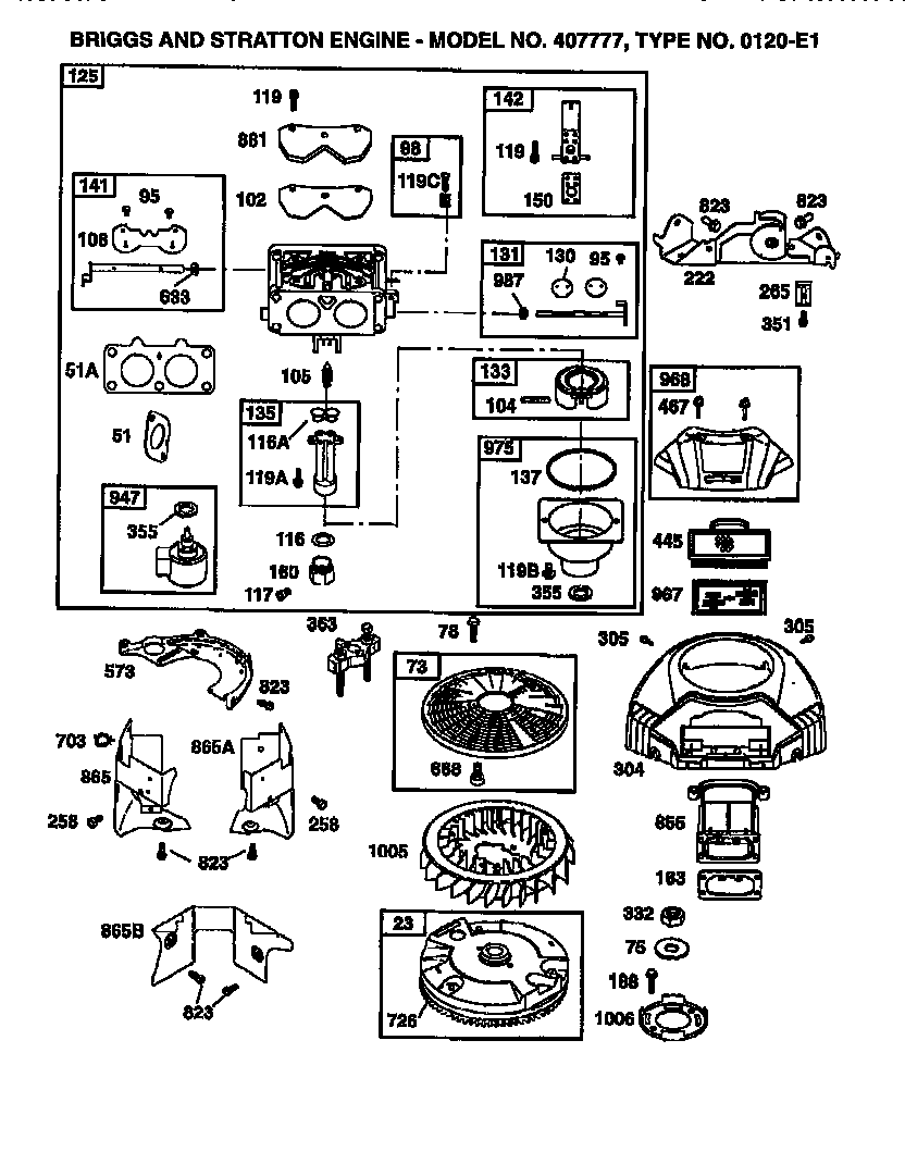 Carburetor assembly