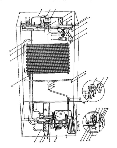 501r system view