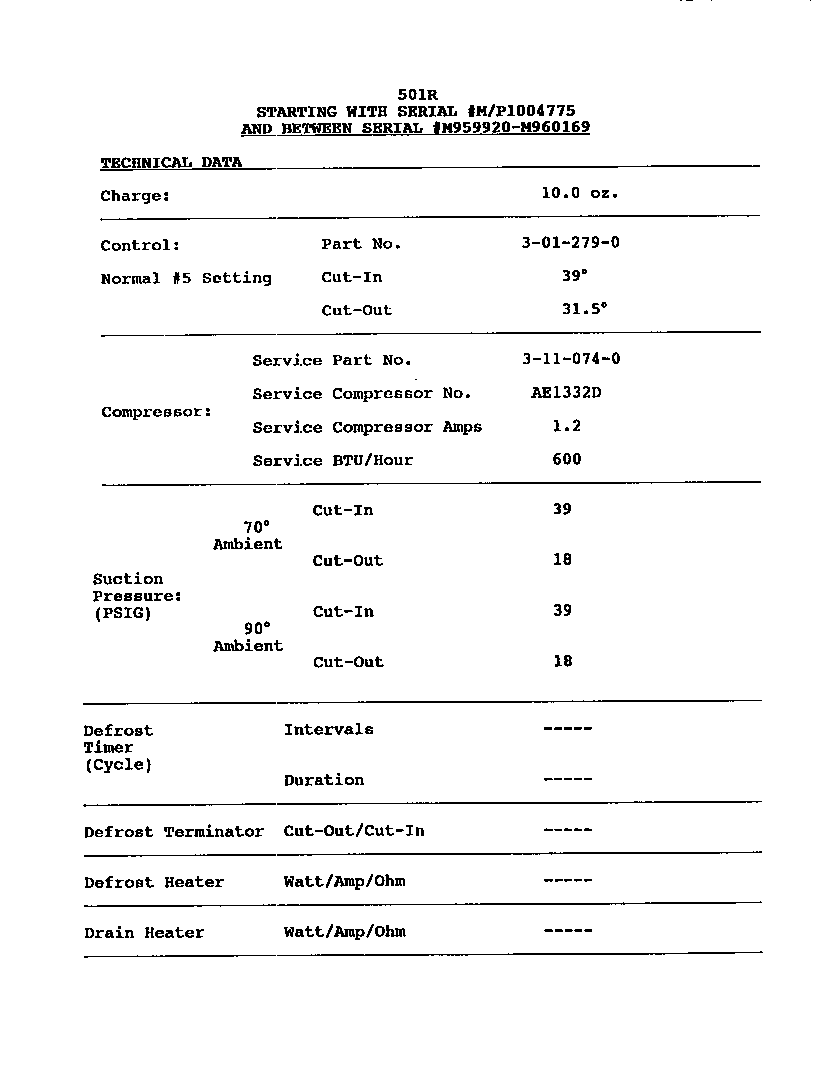 Technical data