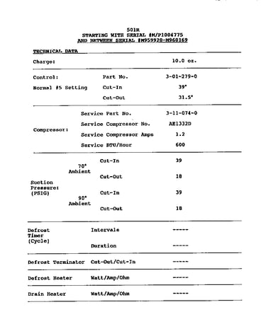 Technical data