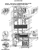550 system view