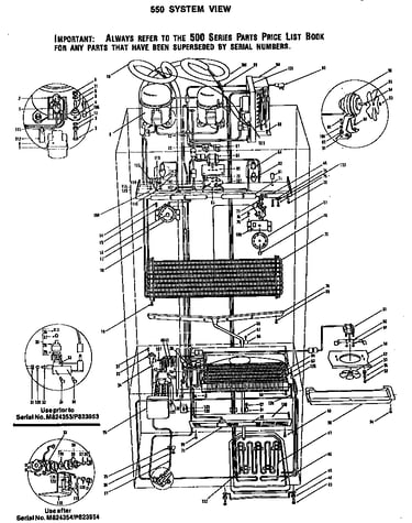 550 system view