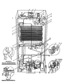System view