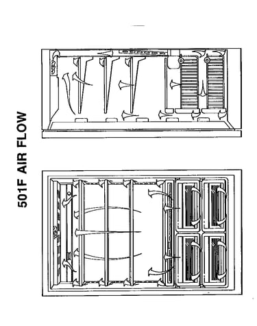 Air flow