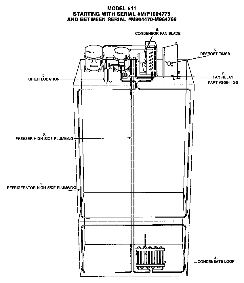 Technical data