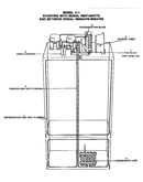 Technical data