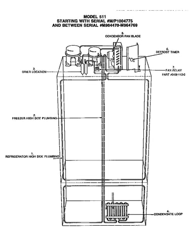 Technical data