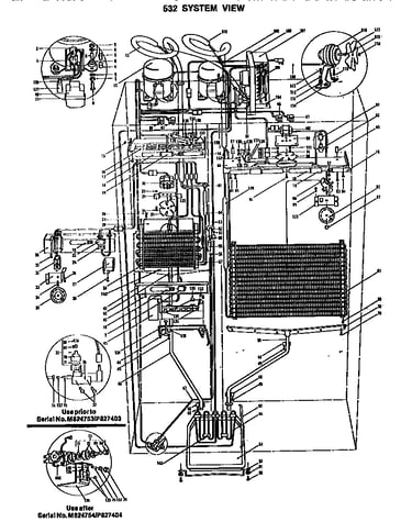 532 system view