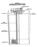 Technical data