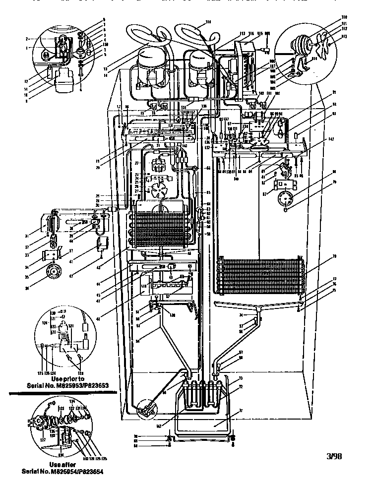 SYSTEM VIEW