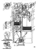 System view
