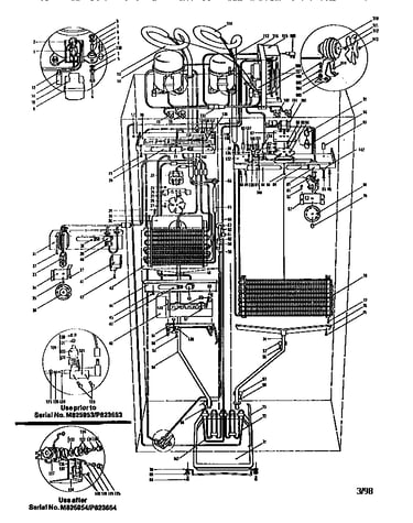 System view