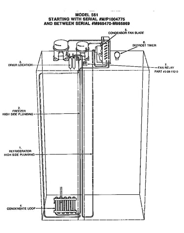 Technical data
