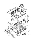 Control panel & cooktop