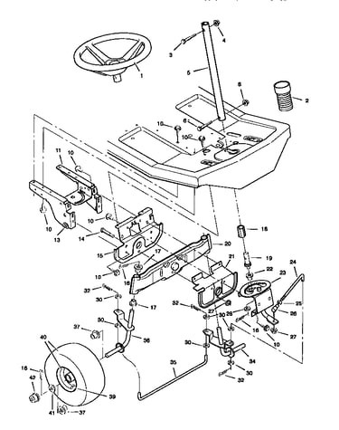 Steering