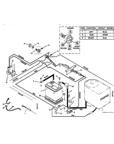 Electrical system