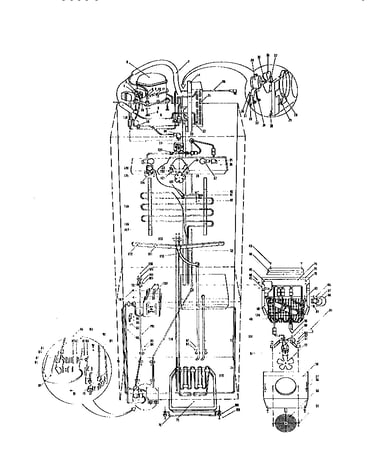 241 rfd system view