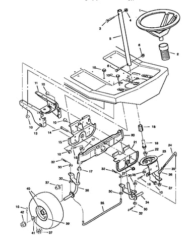Steering