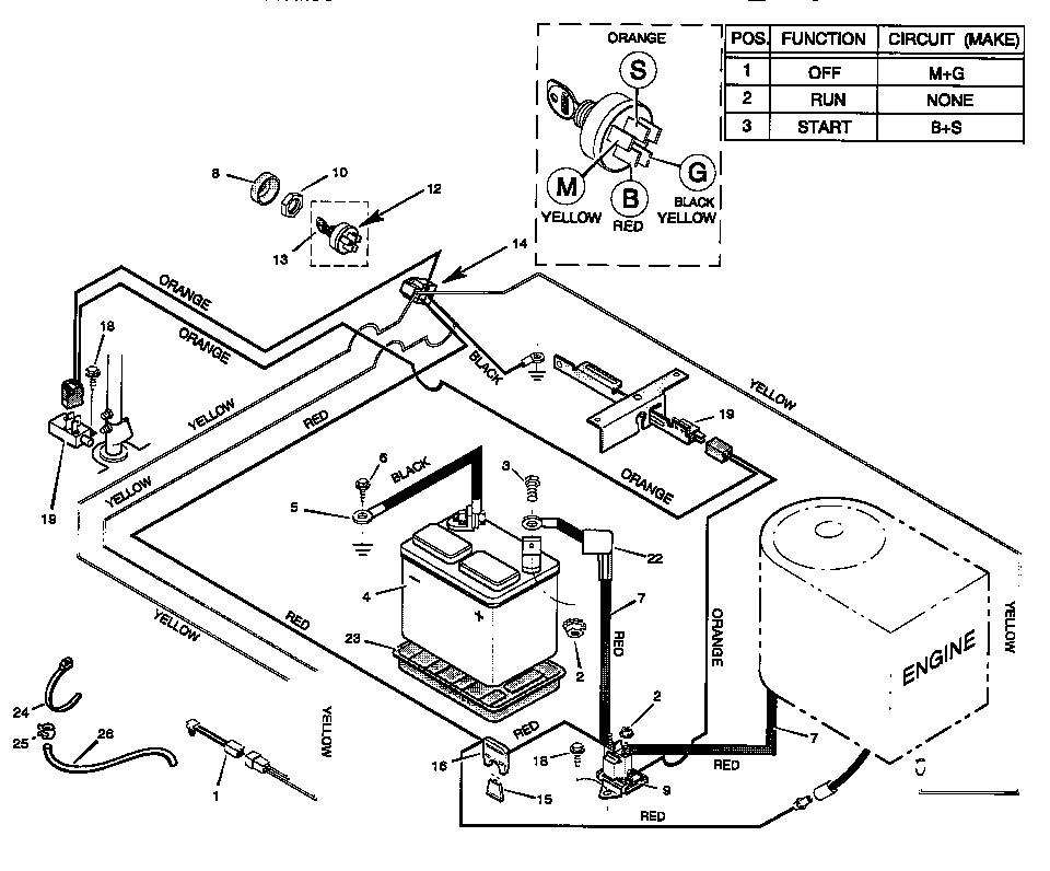 ELECTRICAL SYSTEM