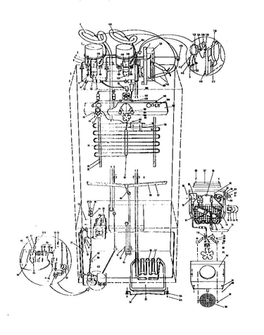 2511 rfd system view