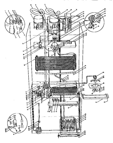 2711 system view