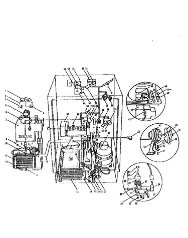 245 rfd system view