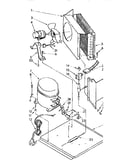 Unit components