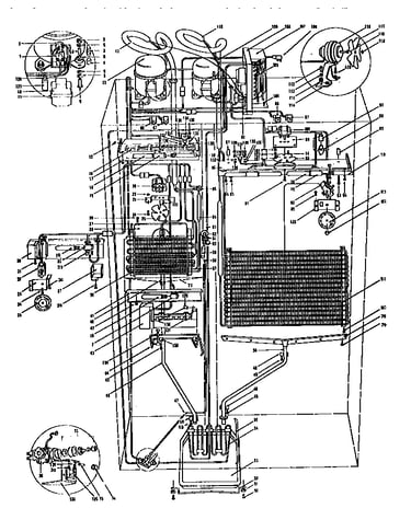 Model 542 system view